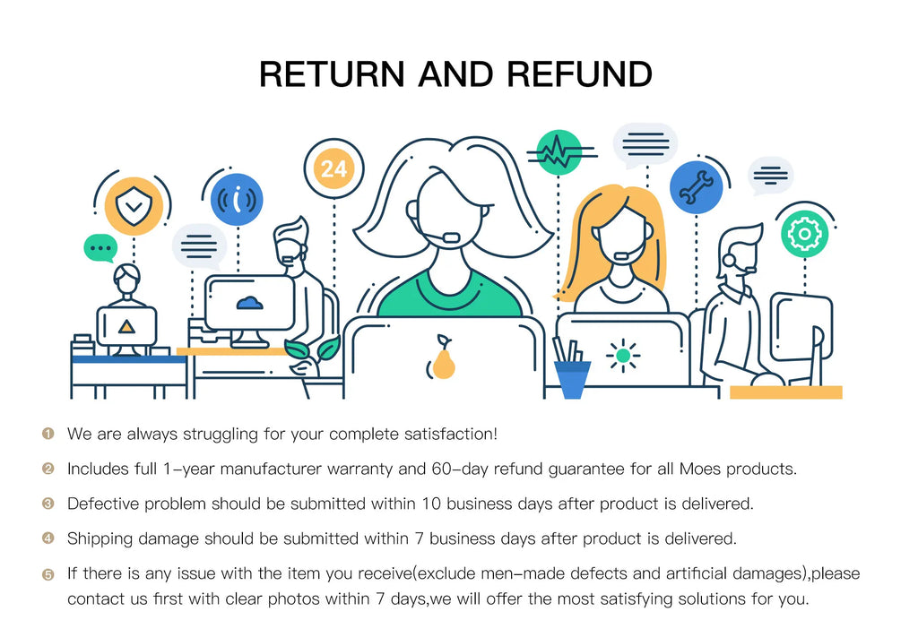 MoesGuard Smart Door & Window Sensor™