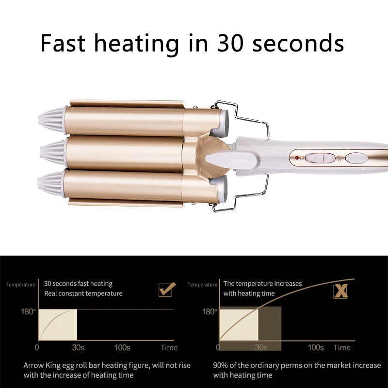WavePro Triple Barrel Curler™