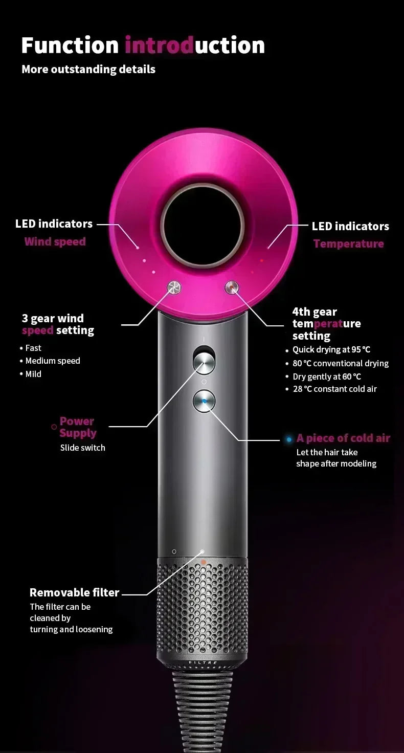 AeroStyle Pro Ionic Hair Dryer™