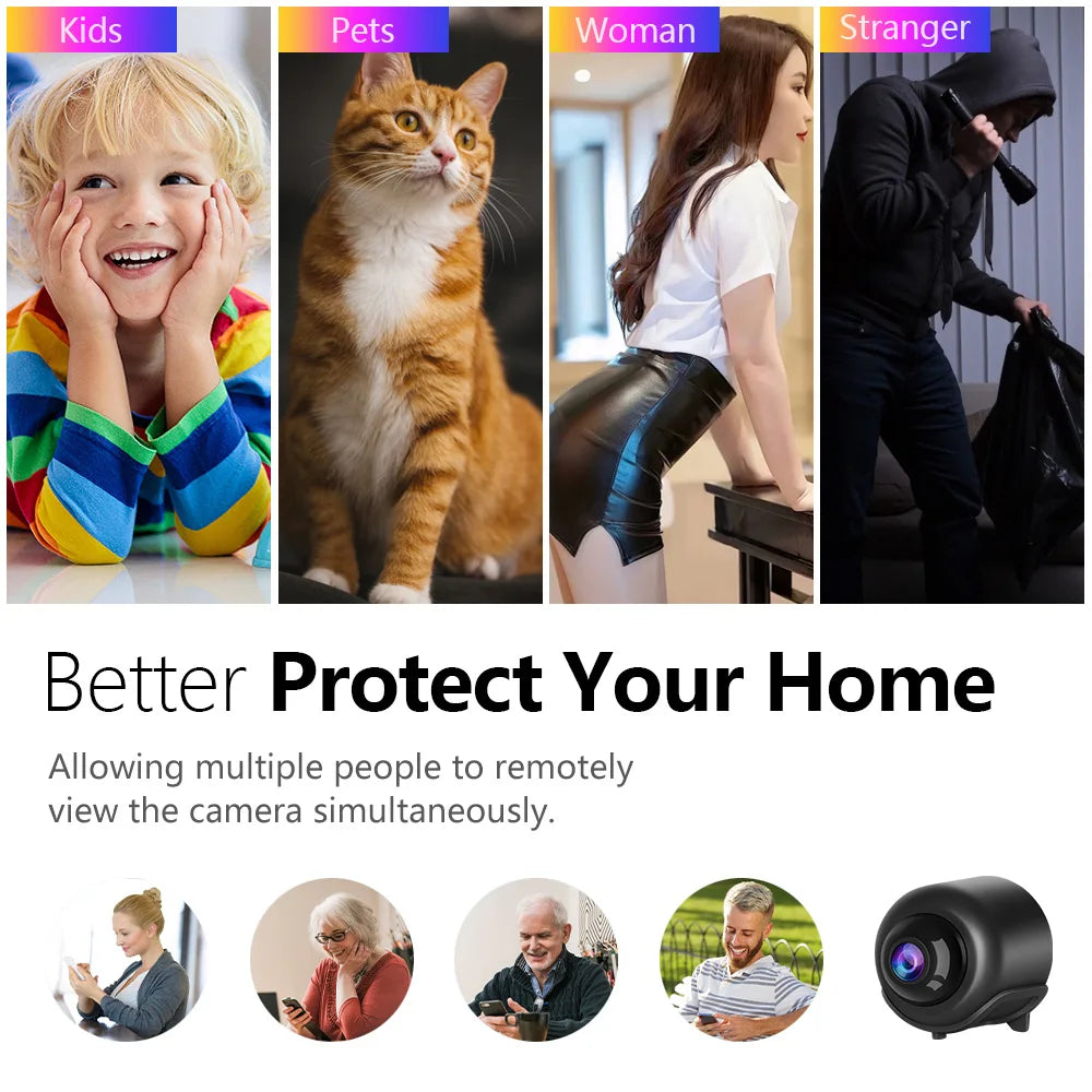 NanoView Mini – Smart WiFi Mini Camera with App Control & TF Card Support