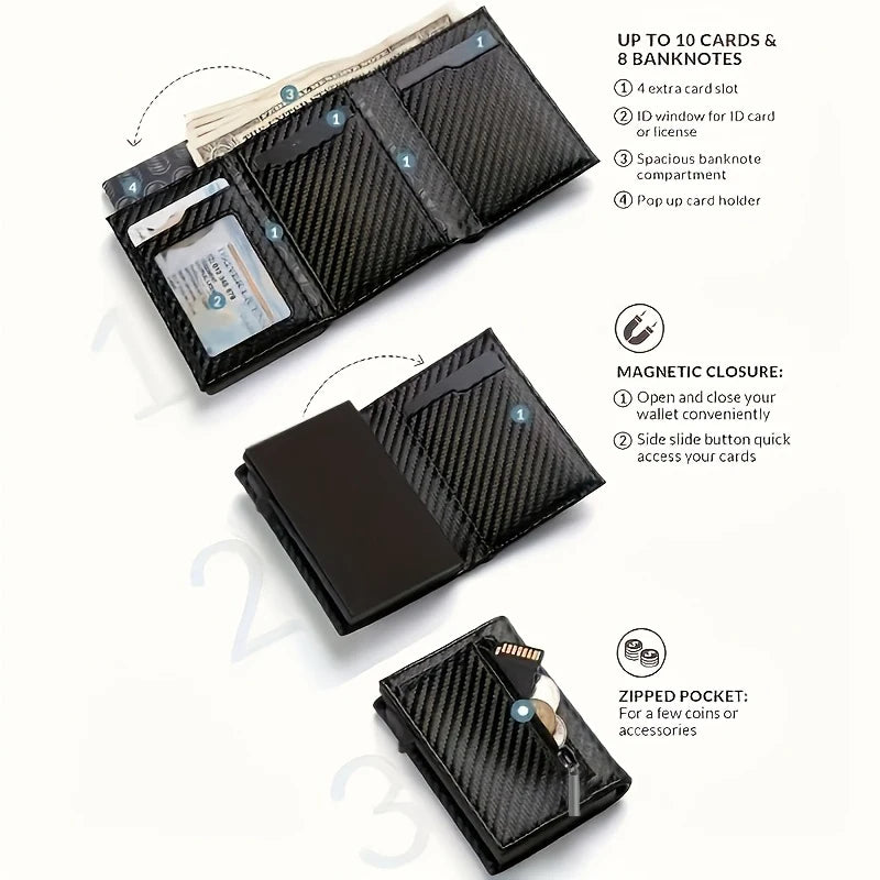 CarbonShield RFID Slim Wallet™