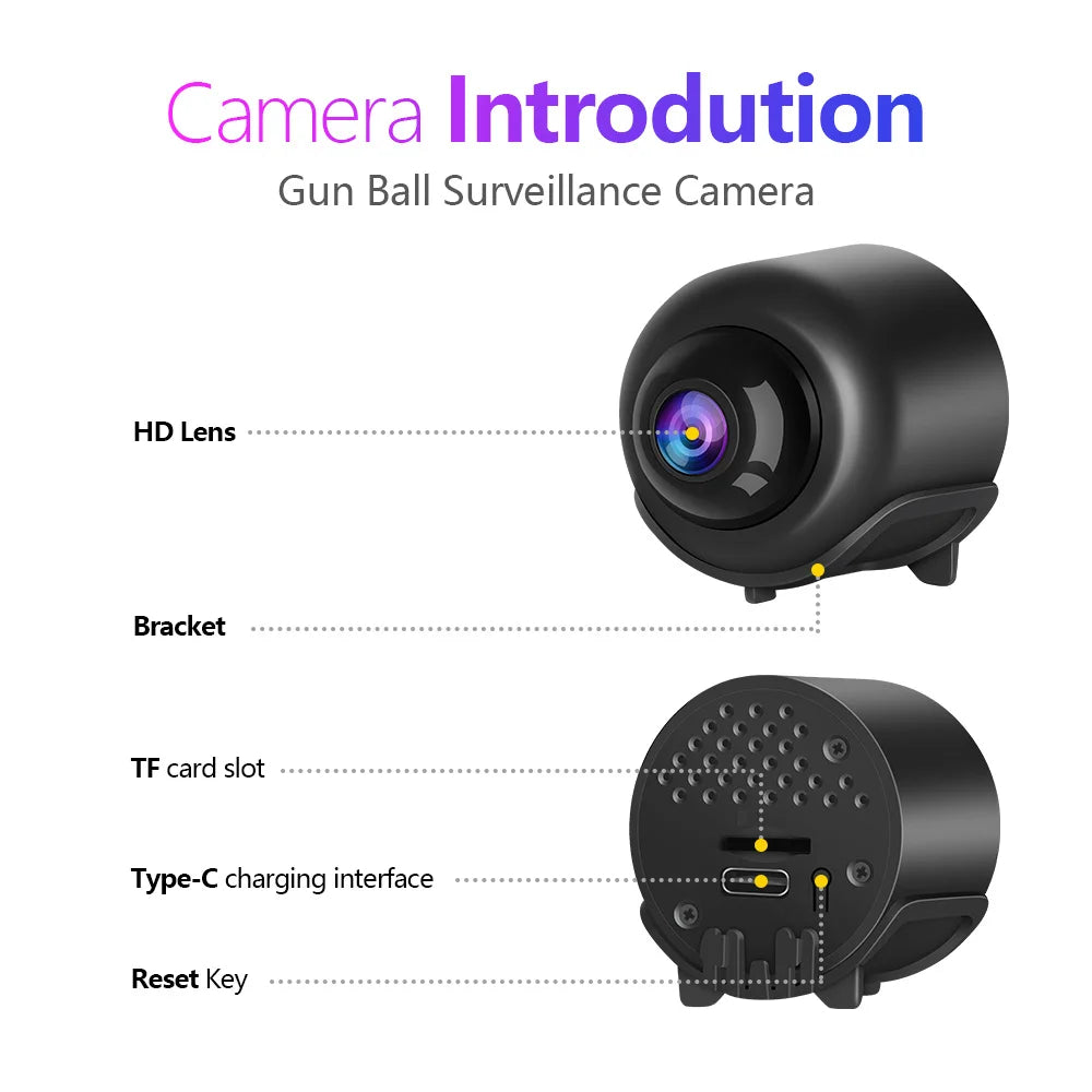 NanoView Mini – Smart WiFi Mini Camera with App Control & TF Card Support