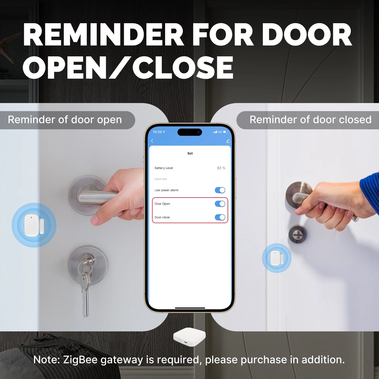 MoesGuard Smart Door & Window Sensor™