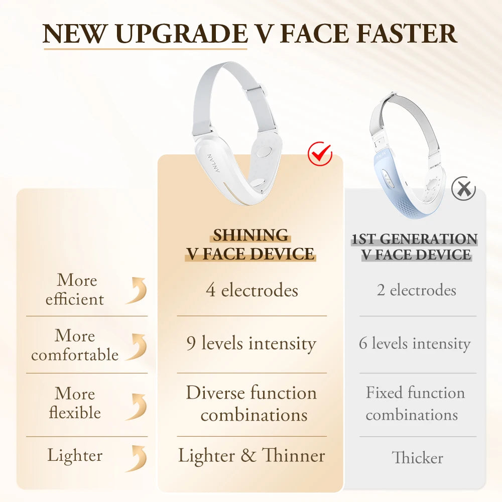 ShineLift Advanced V-Face Slimming Device™