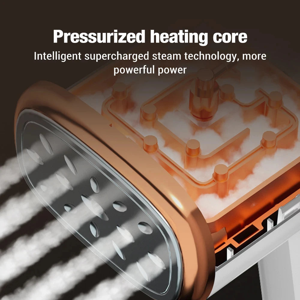 SteamEase Pro Handheld Garment Steamer™