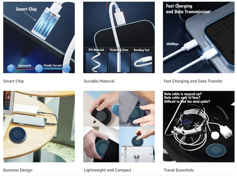 CableMate Pro – 6 in 1 Multi Interface Charging & Data Cable Kit