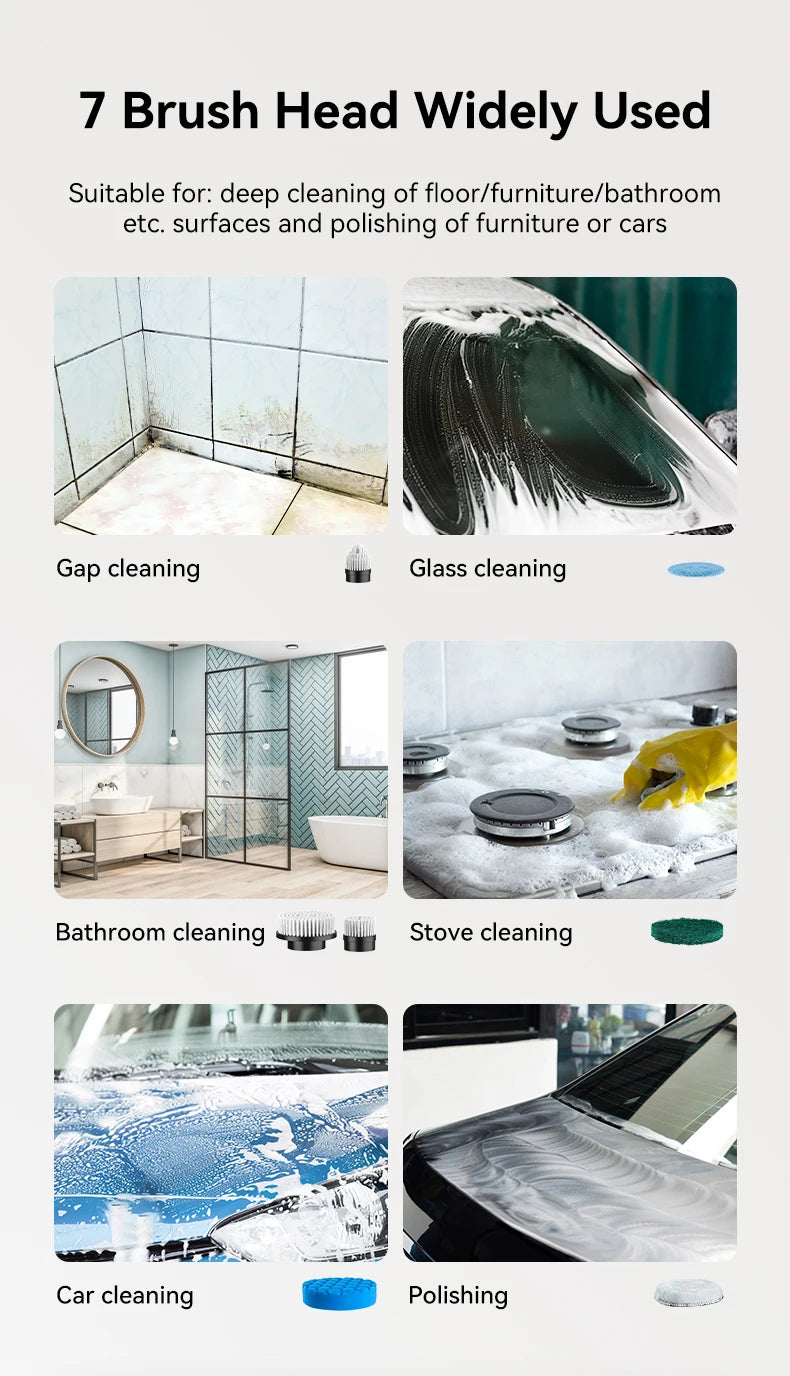 PowerScrub Pro Electric Cleaning Brush™