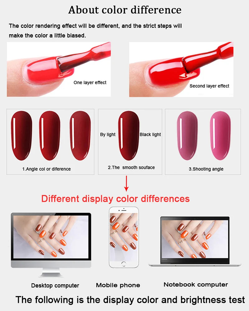 Ultimate Pro Complete Gel Nail Kit™