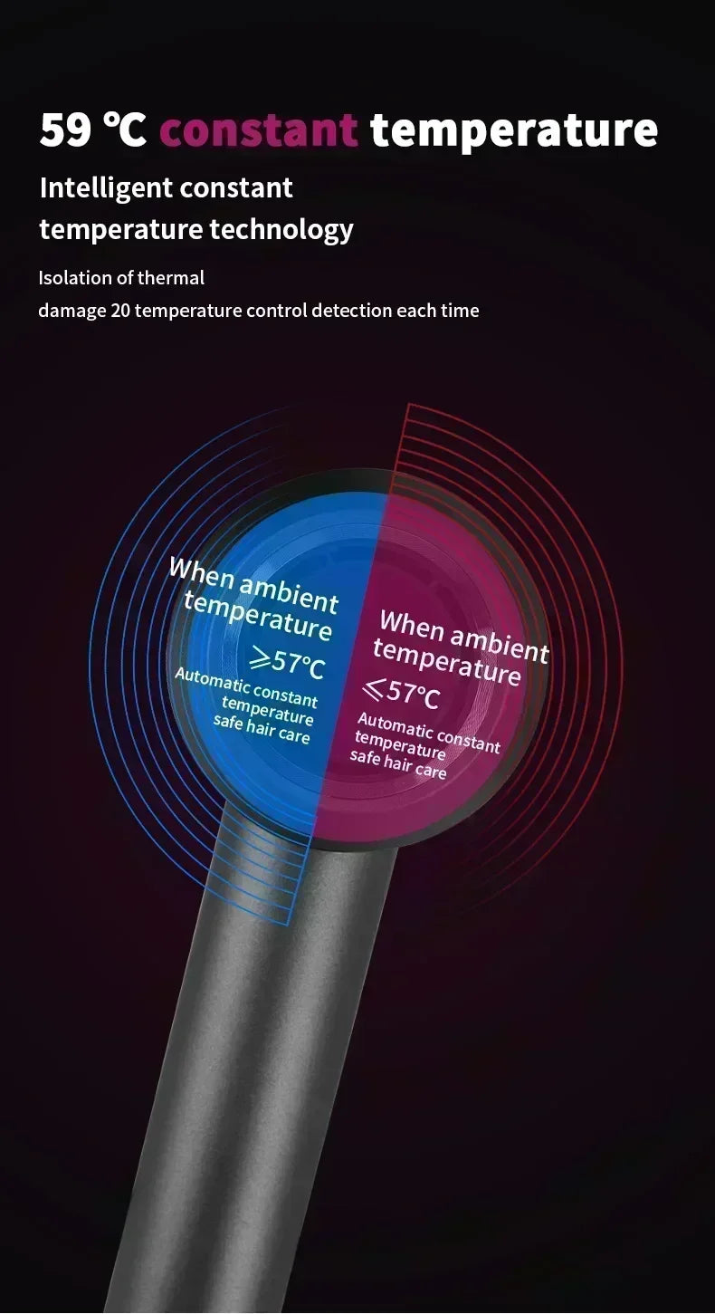 AeroStyle Pro Ionic Hair Dryer™