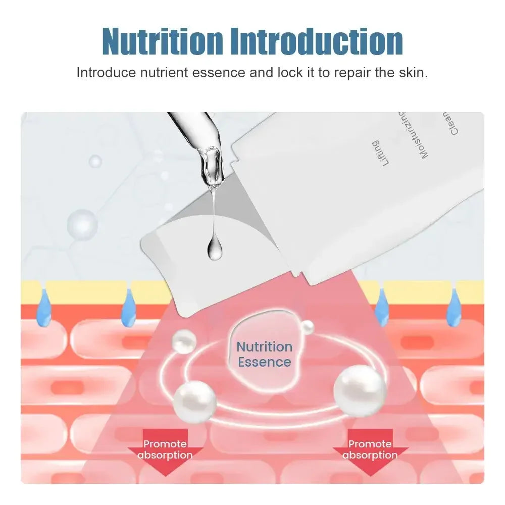 UltraGlow Sonic Skin Scrubber™