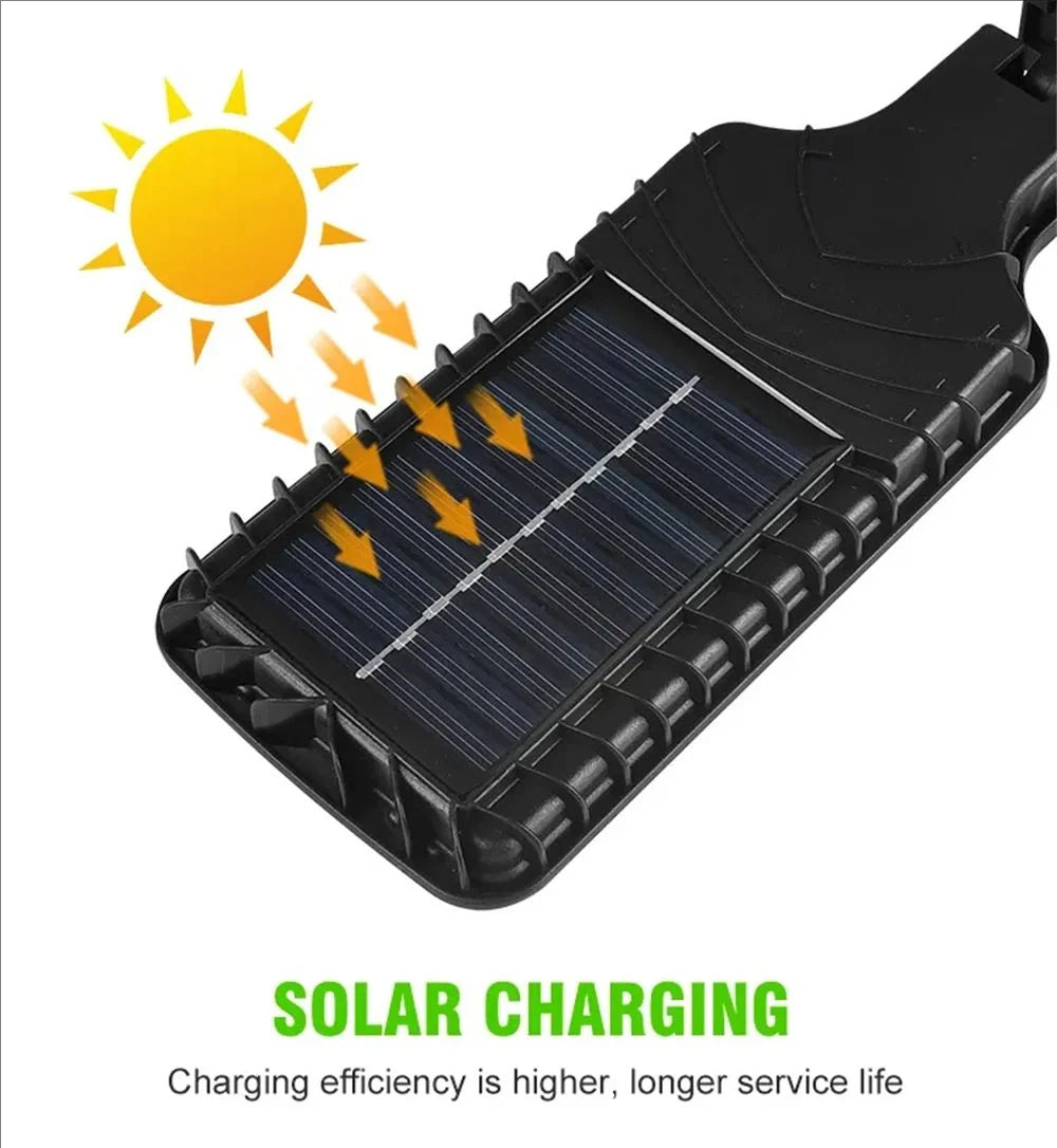 SolarGuard UltraBright LED Security Light™
