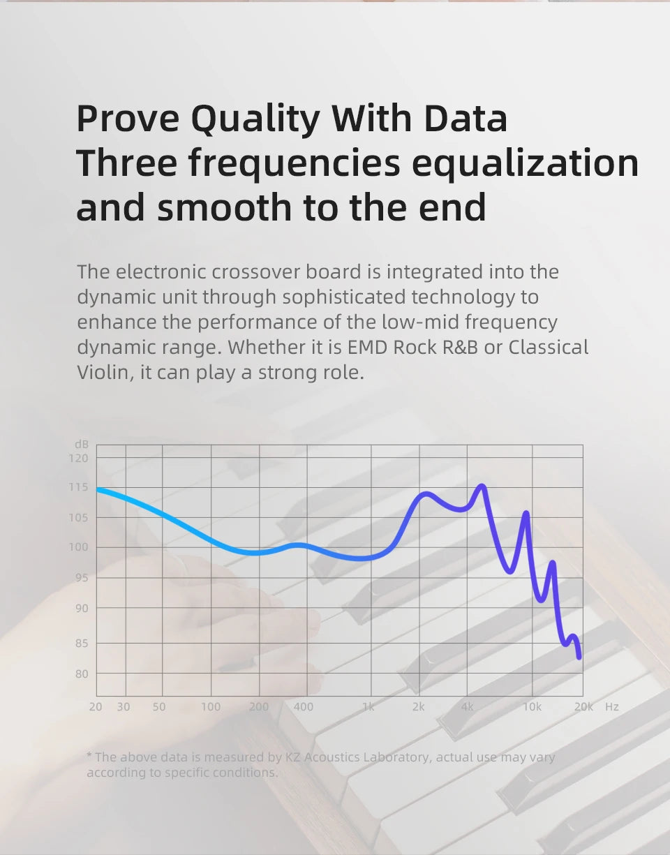 AuraSound Pro – Professional In-Ear Monitor Earphones