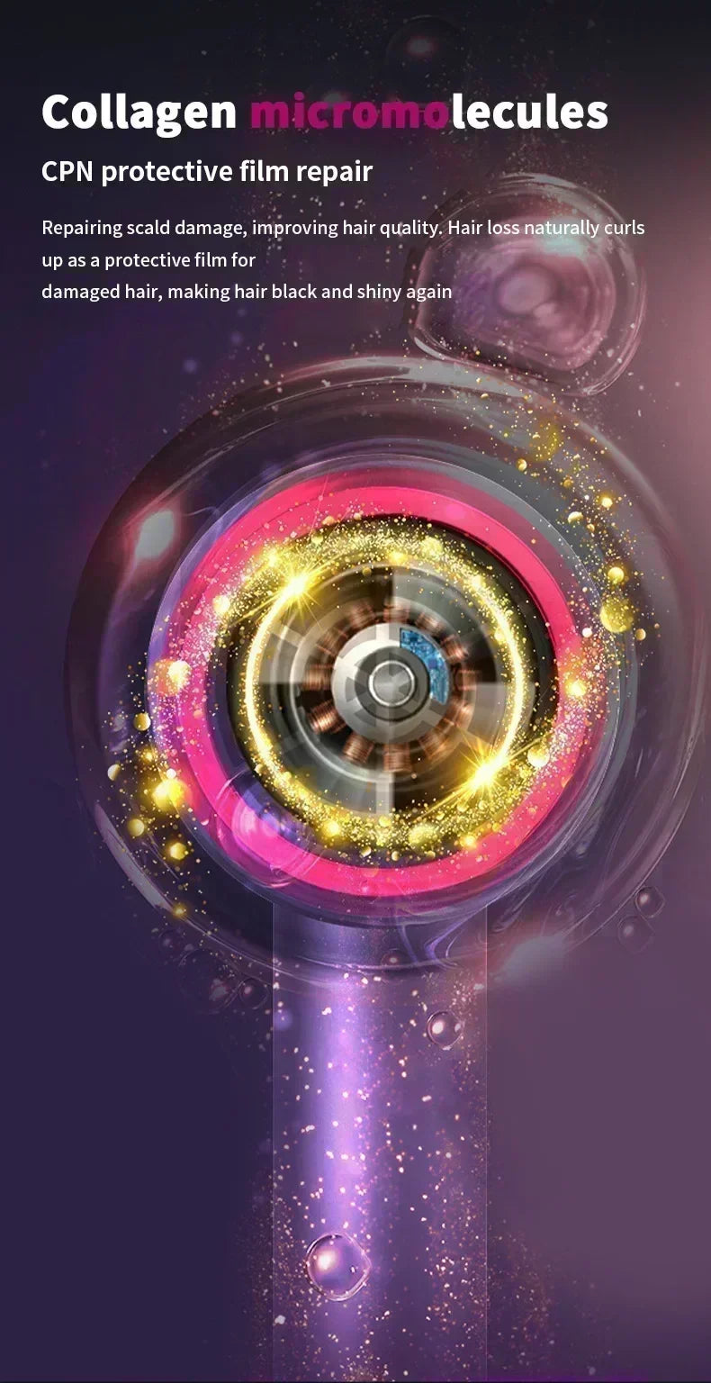 AeroStyle Pro Ionic Hair Dryer™