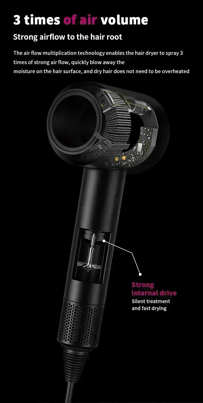 AeroStyle Pro Ionic Hair Dryer™