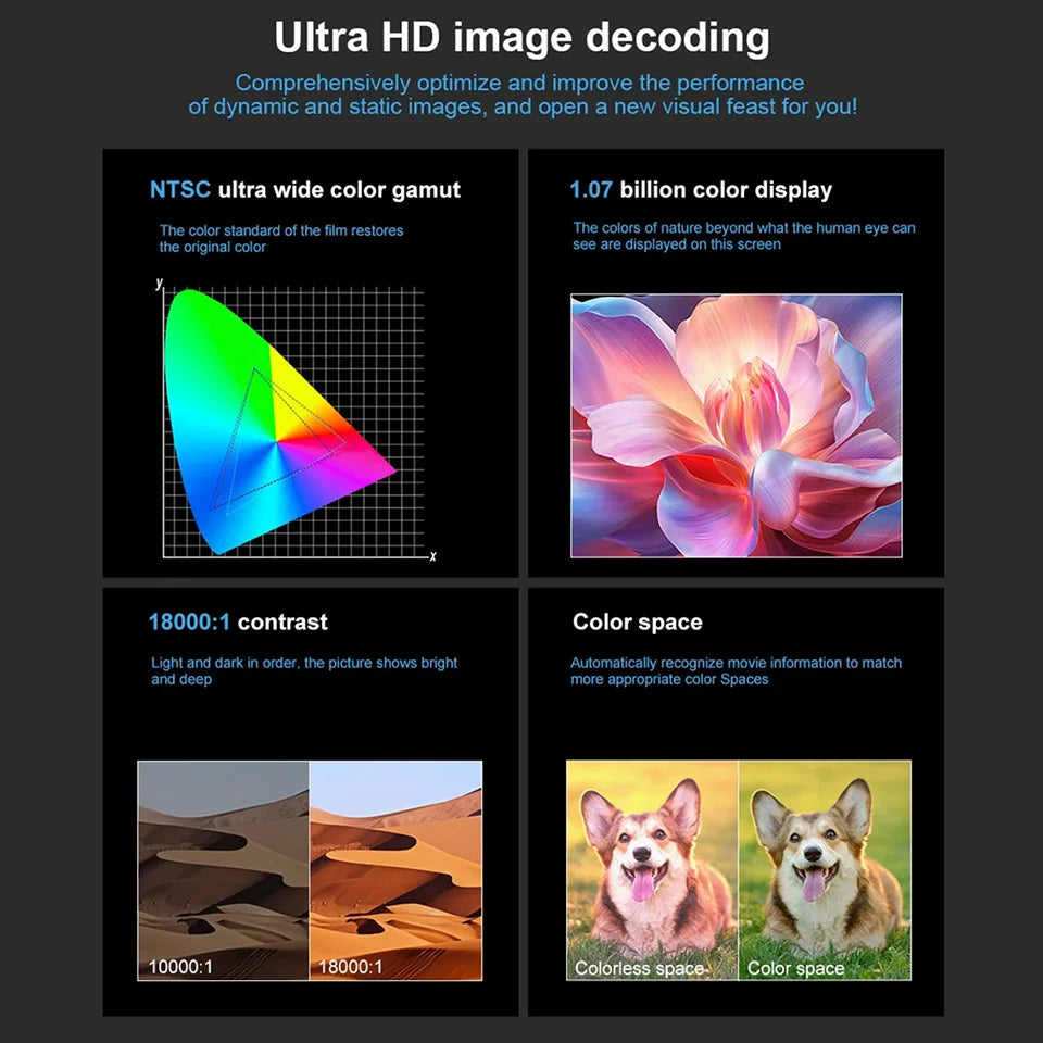 StarBeam Pro – Mini 4K Smart Projector with WiFi 6 & Bluetooth 5.0