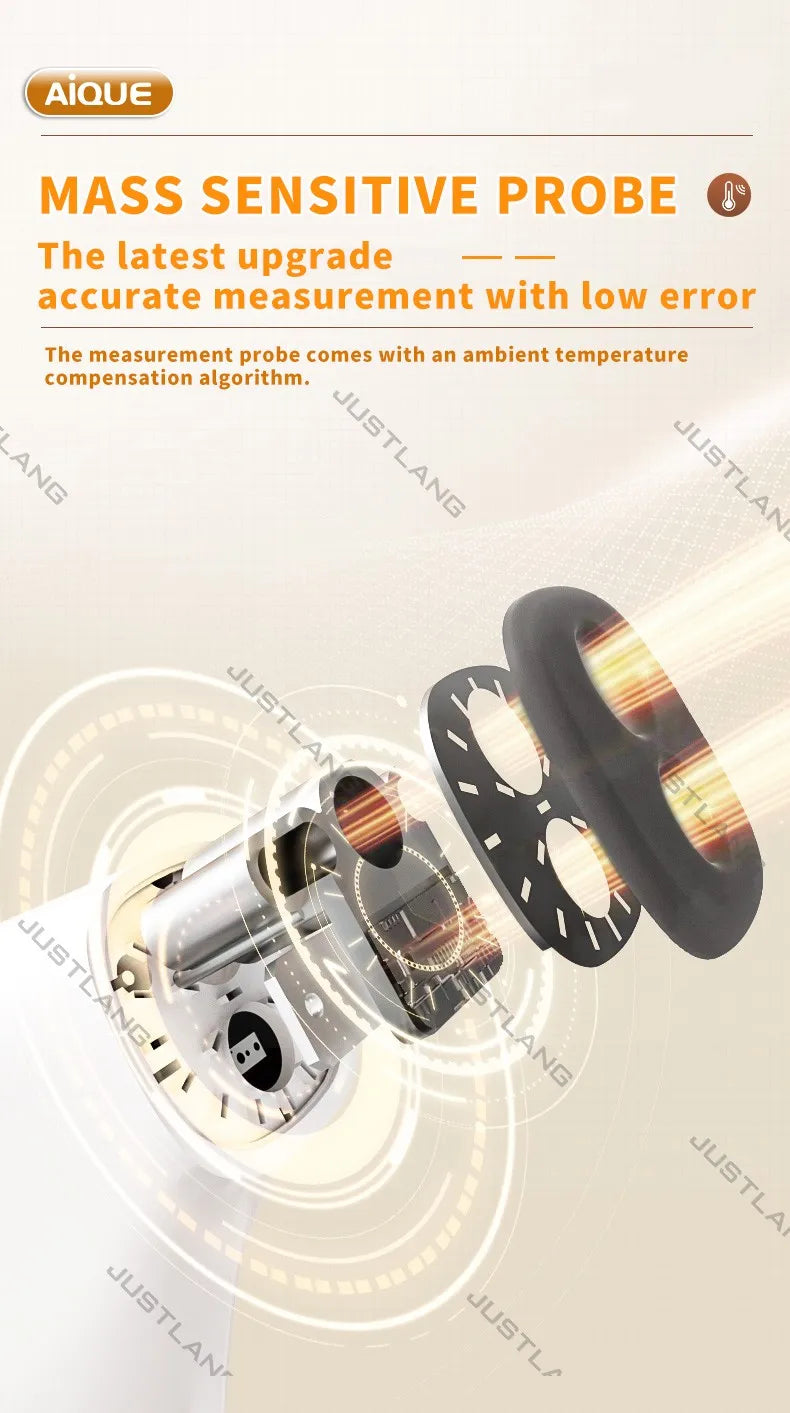 ThermoScan Pro Infrared Digital Thermometer™