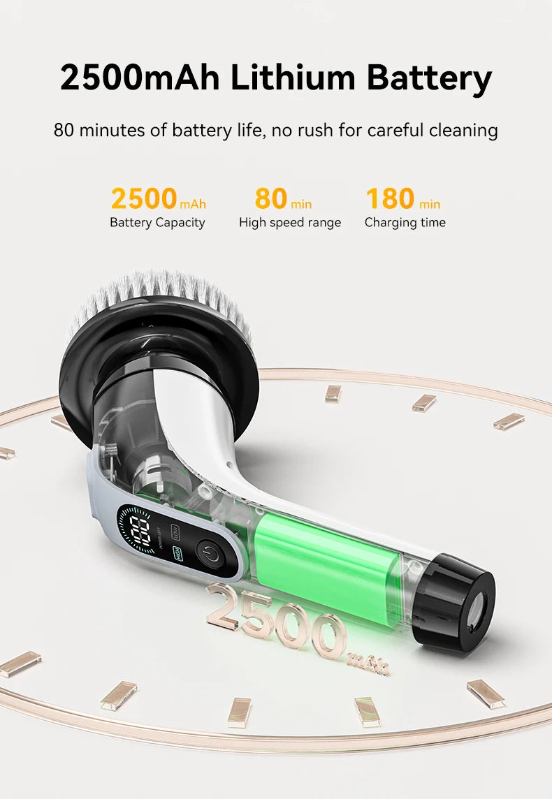 PowerScrub Pro Electric Cleaning Brush™
