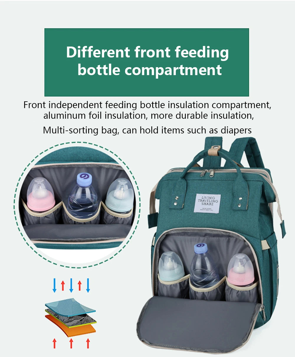 BabyNest 3-in-1 Foldable Crib Backpack™