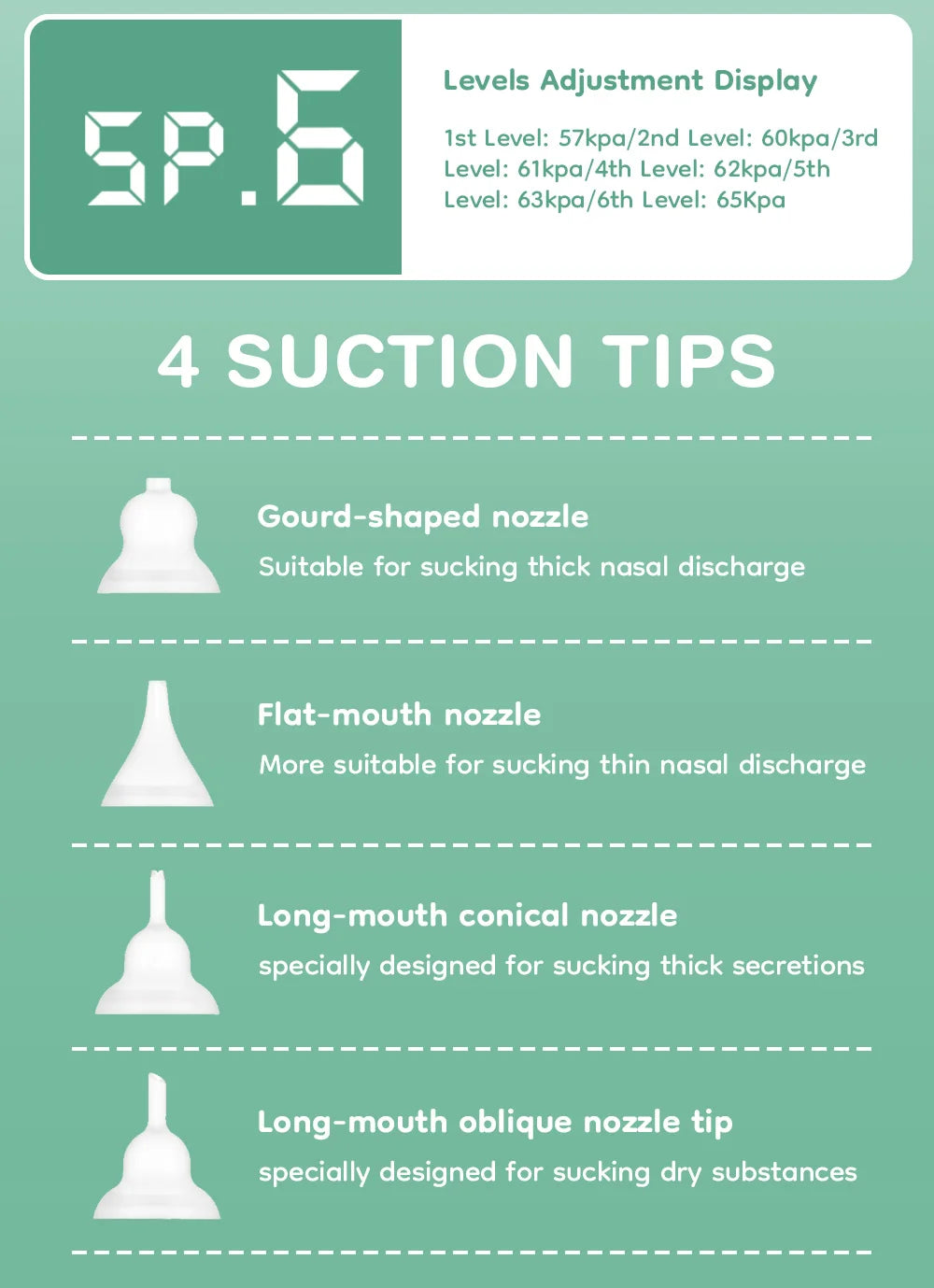 PureBreath Baby Electric Nasal Aspirator™