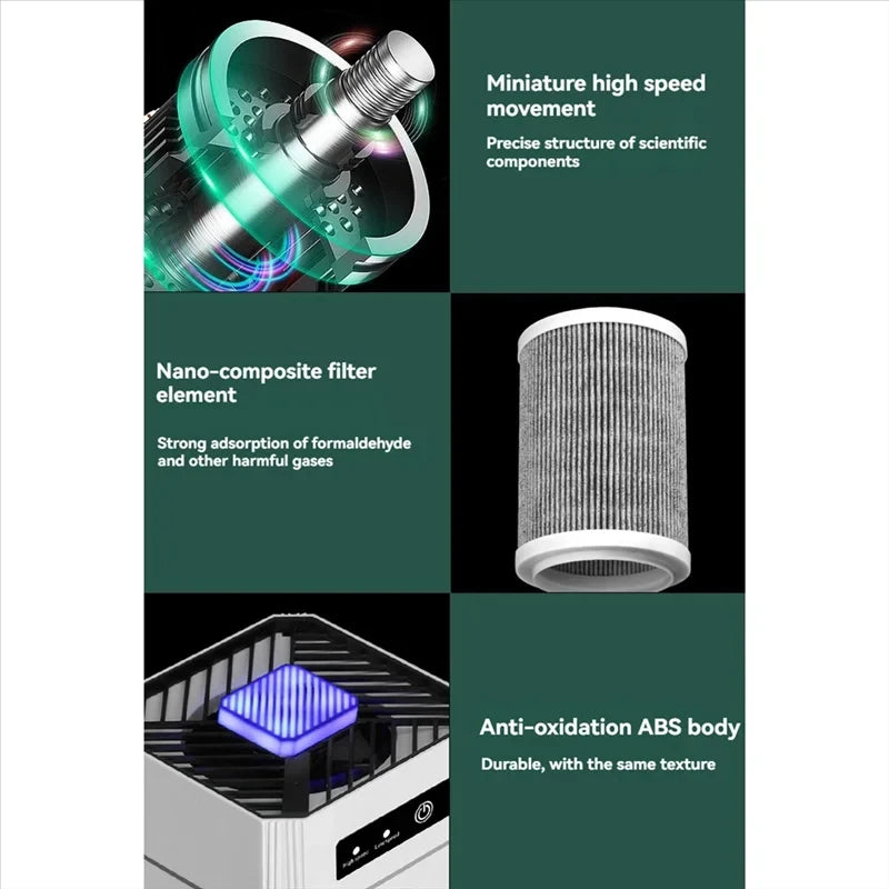 PureHouse Anion Air Purifier™