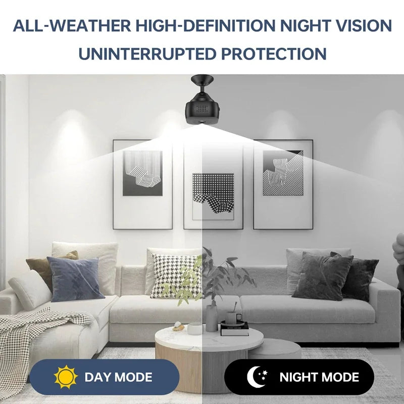 MiniGuard 4K – HD Smart Compact Camera with WiFi & Motion Detection