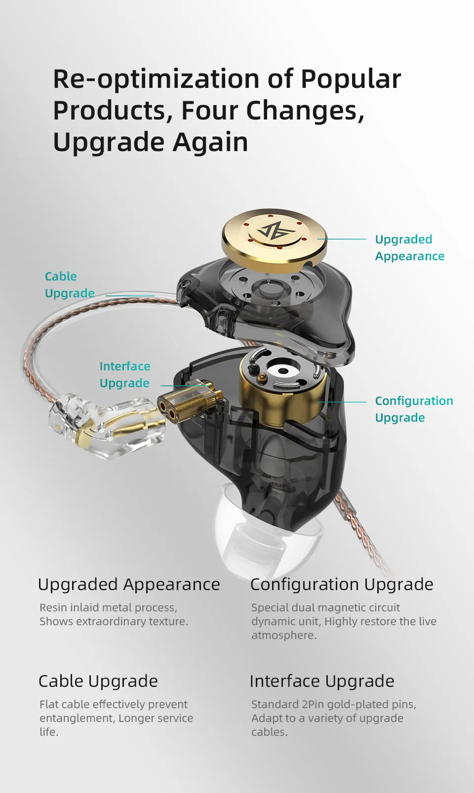 AuraSound Pro – Professional In-Ear Monitor Earphones