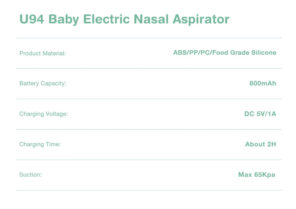 PureBreath Baby Electric Nasal Aspirator™