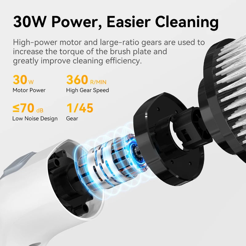 PowerScrub Pro Electric Cleaning Brush™