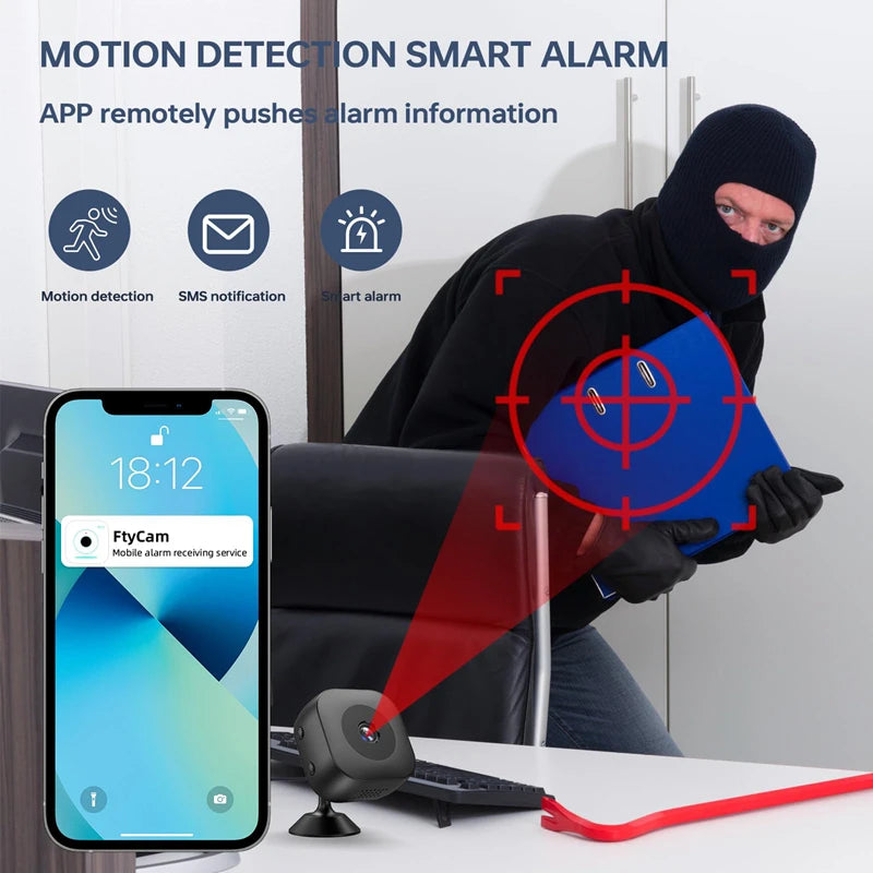 MiniGuard 4K – HD Smart Compact Camera with WiFi & Motion Detection