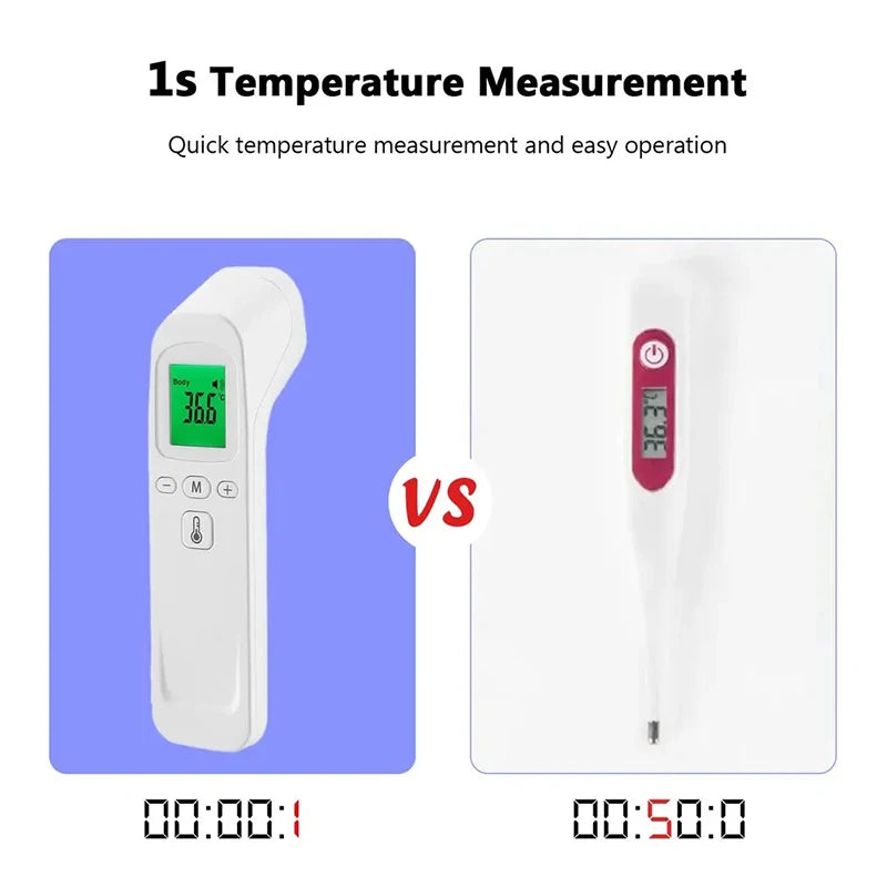 ThermoScan Pro Infrared Digital Thermometer™