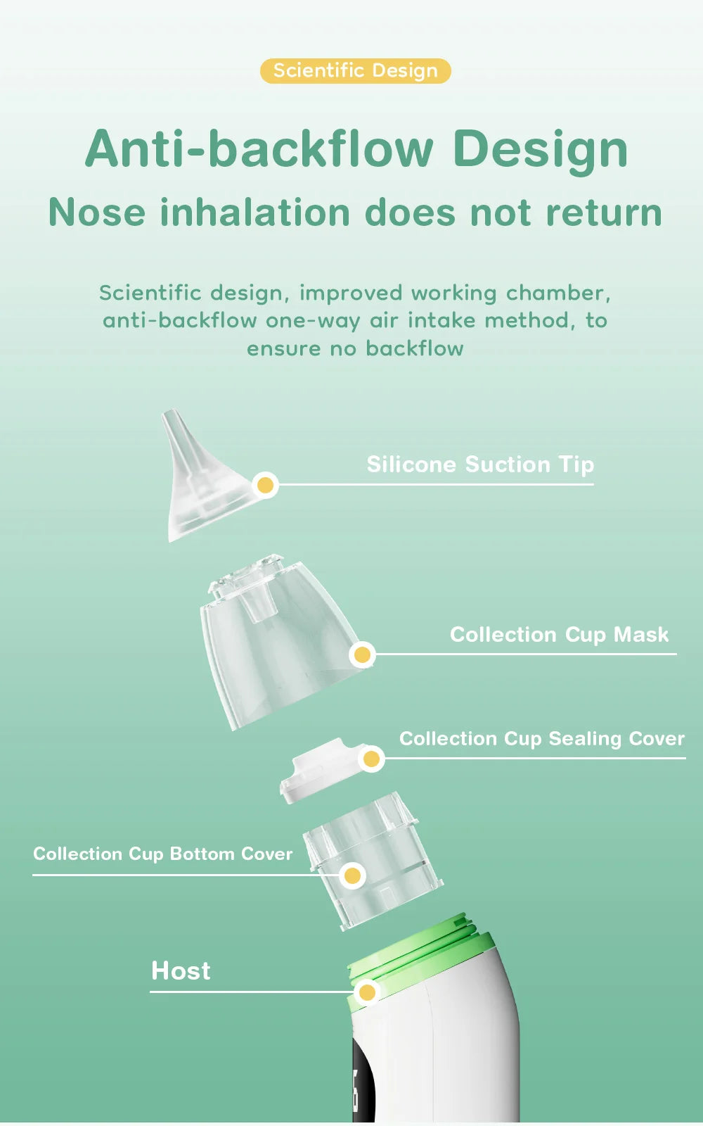 PureBreath Baby Electric Nasal Aspirator™