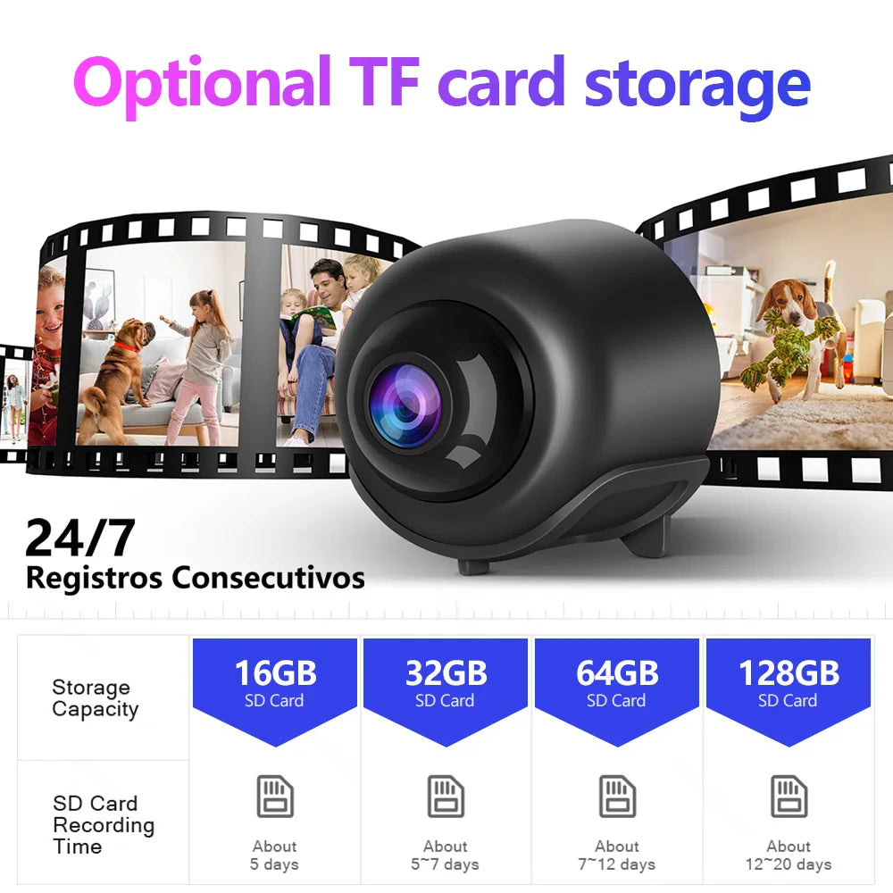 NanoView Mini – Smart WiFi Mini Camera with App Control & TF Card Support