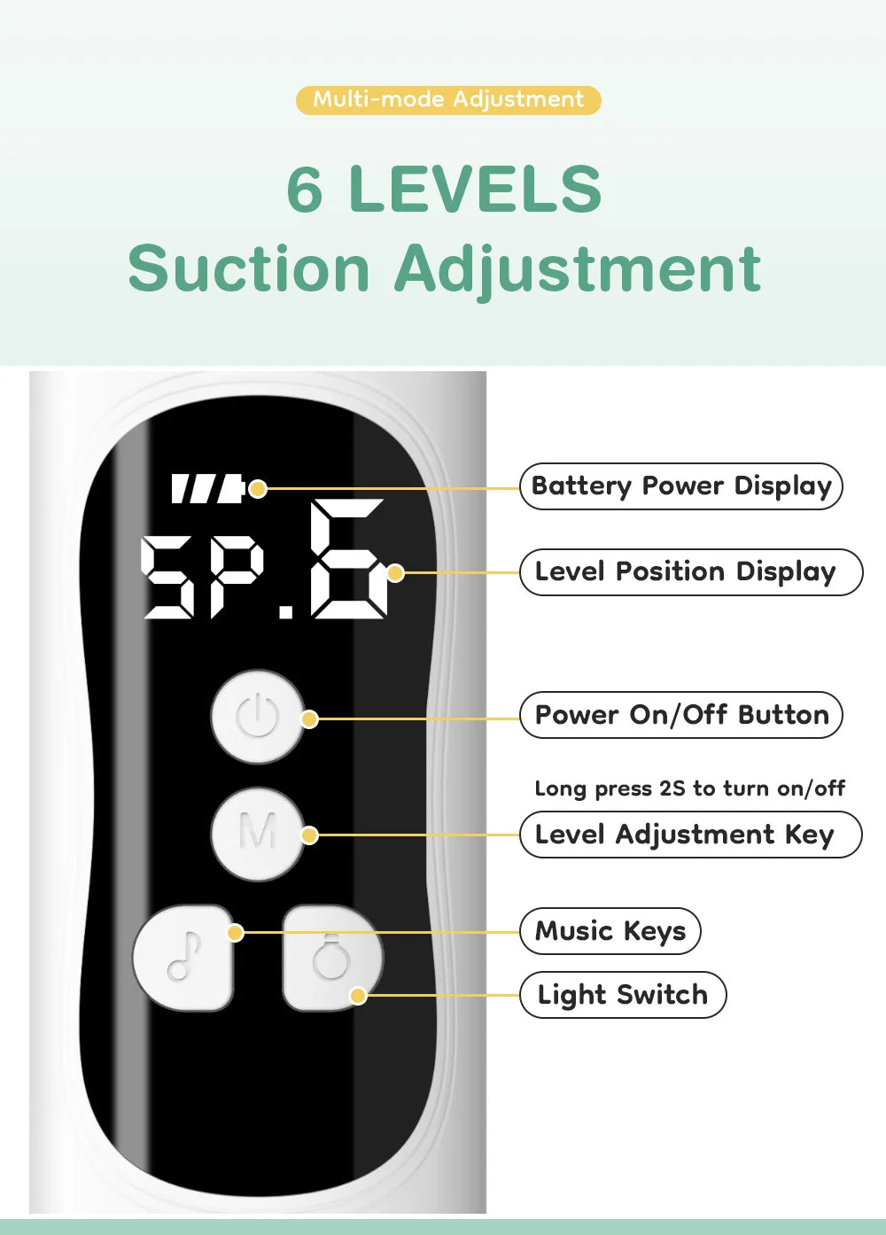 PureBreath Baby Electric Nasal Aspirator™
