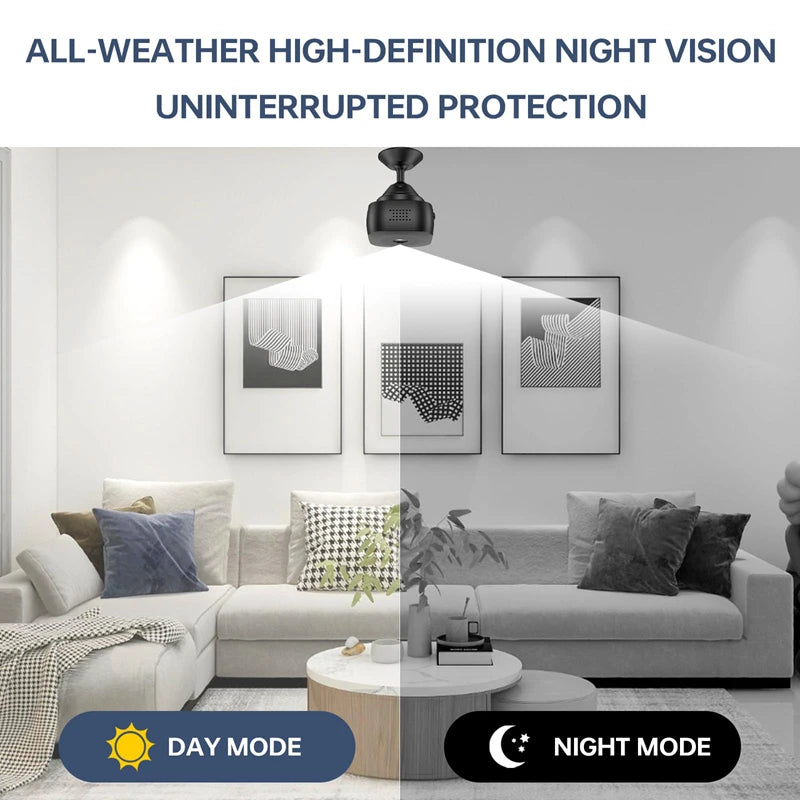 MiniGuard 4K – HD Smart Compact Camera with WiFi & Motion Detection