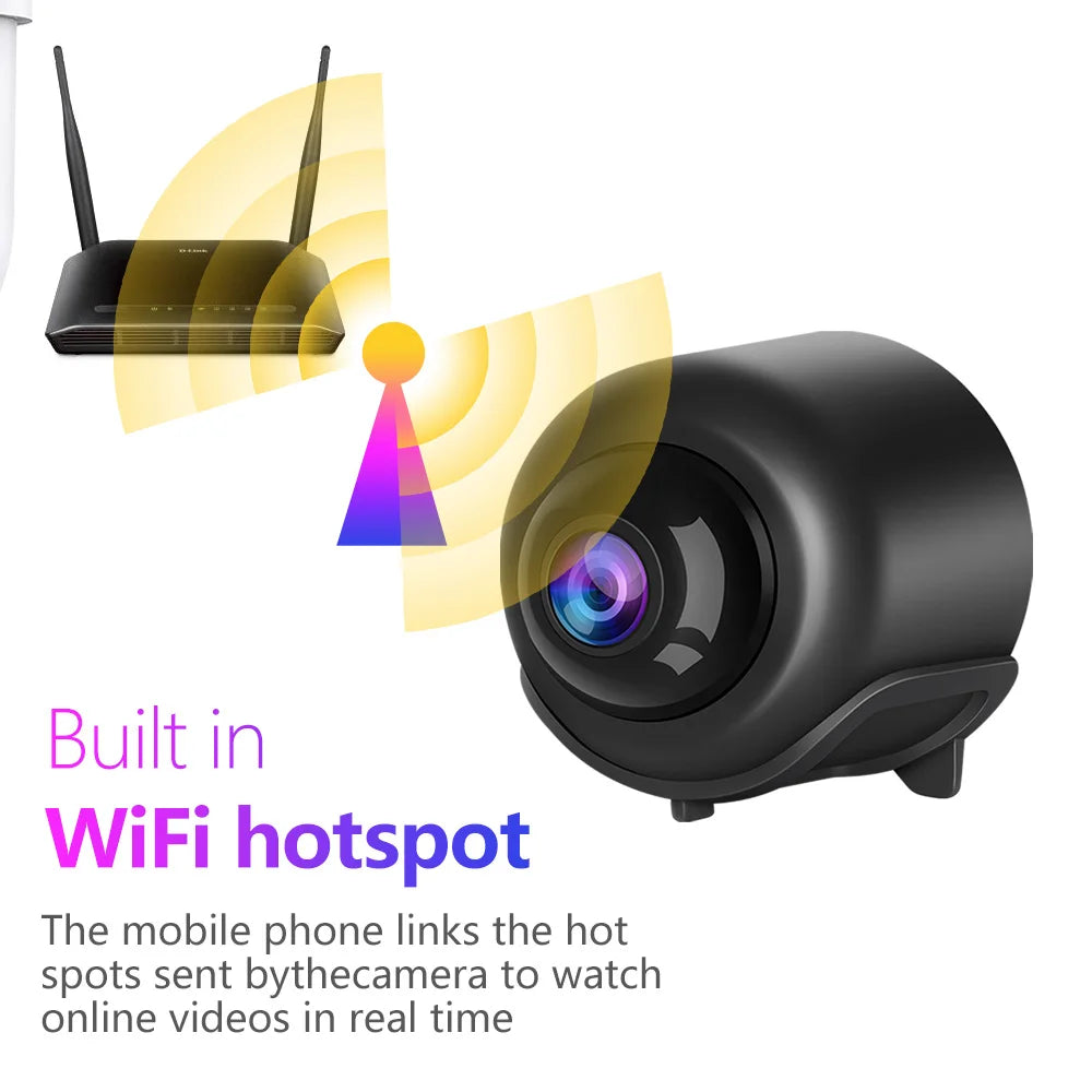 NanoView Mini – Smart WiFi Mini Camera with App Control & TF Card Support